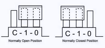 Shunt moved from NO to NC