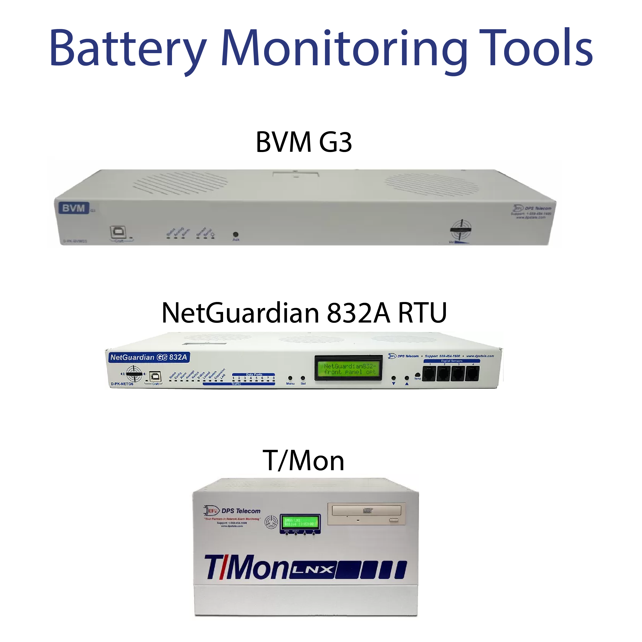 Battery Monitoring Tools