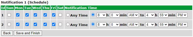email notification schedule