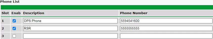 netguardian phone list configuration menu