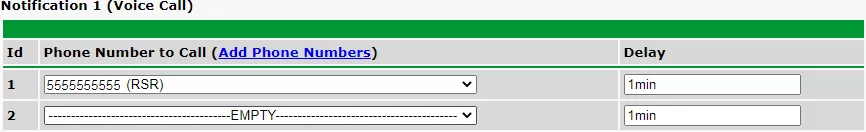 netguardian voice notification menu