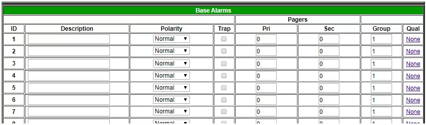 base alarms default