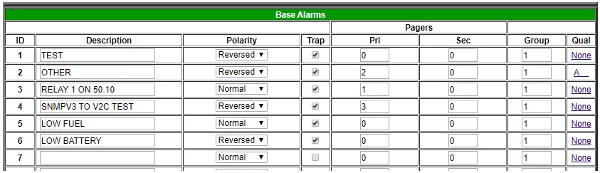 base alarms traps