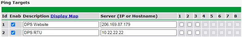 ping target provisioning