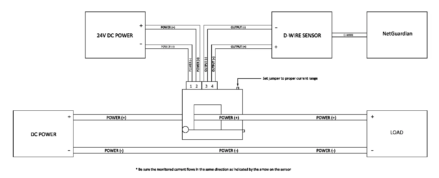 Sensor wiring
