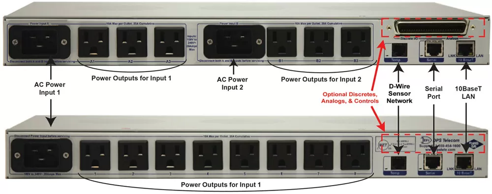 Two back panels of AC PDUs