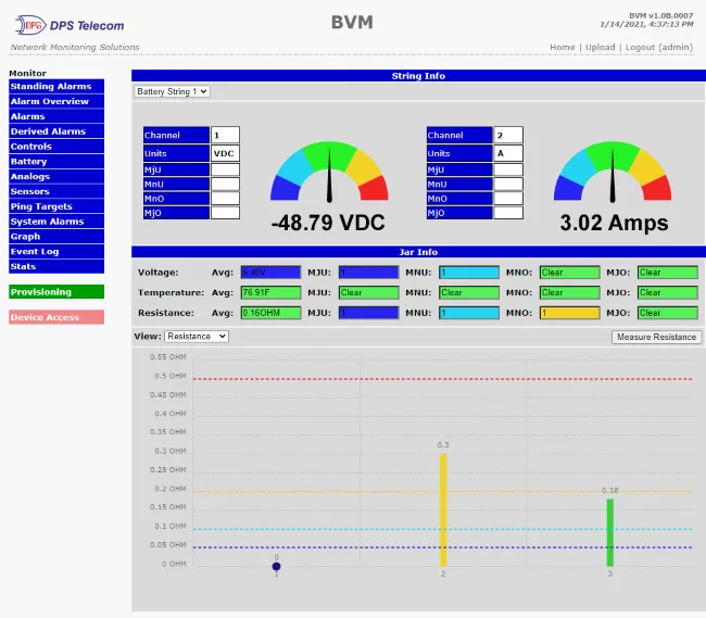 BVM G3