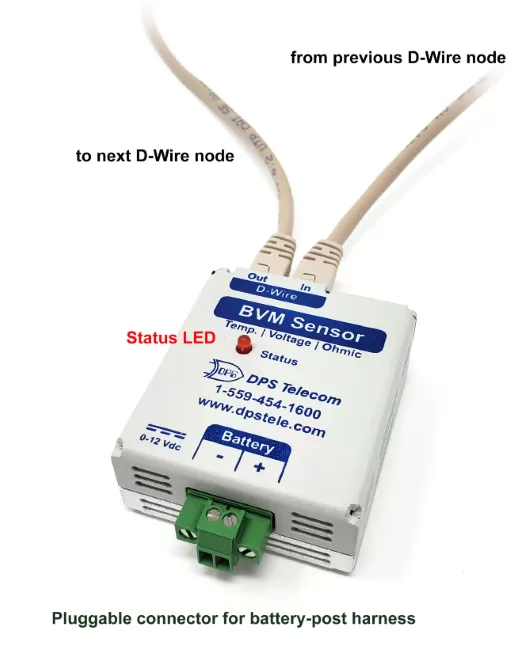 BVM G3 sensor node