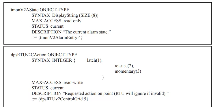 SNMP protocol