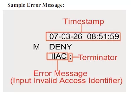TL1 error message