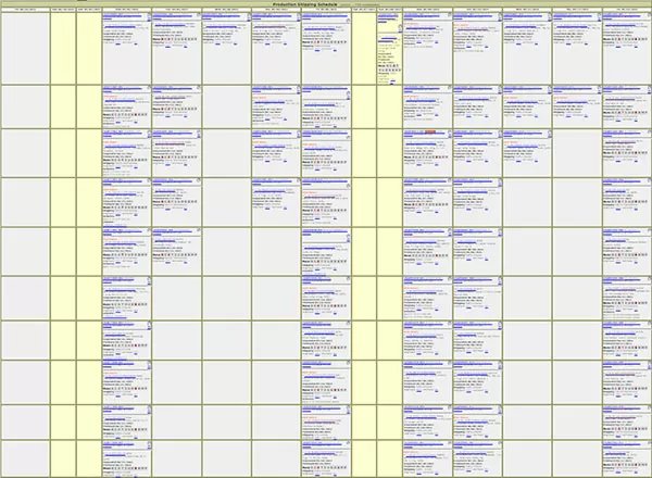 Production schedule for the Metal Shop