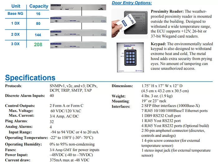 The specifications section of a NetGuardian brochure