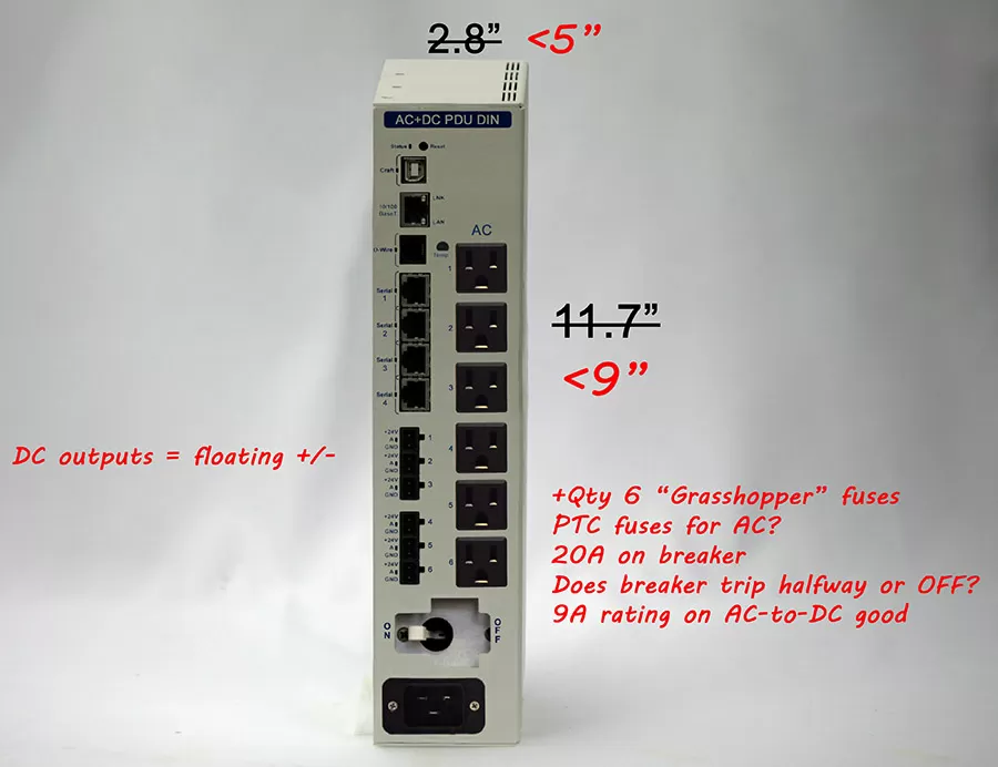 DIN PDU with meeting notes asking questions and specifying requirements