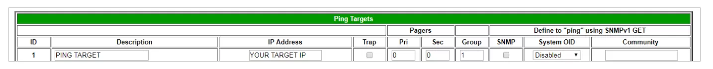 Ping target
