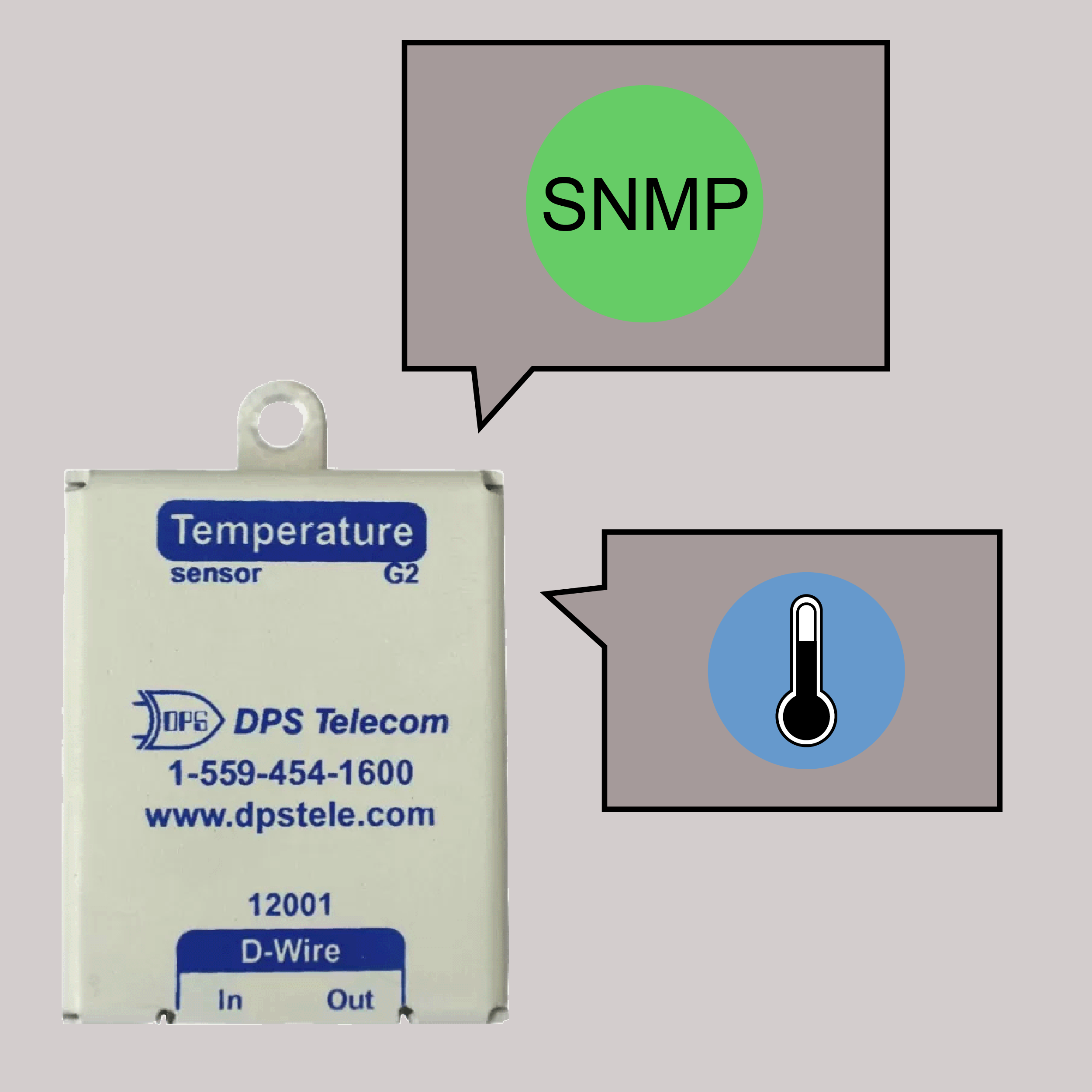 Temp Sensor Abilities