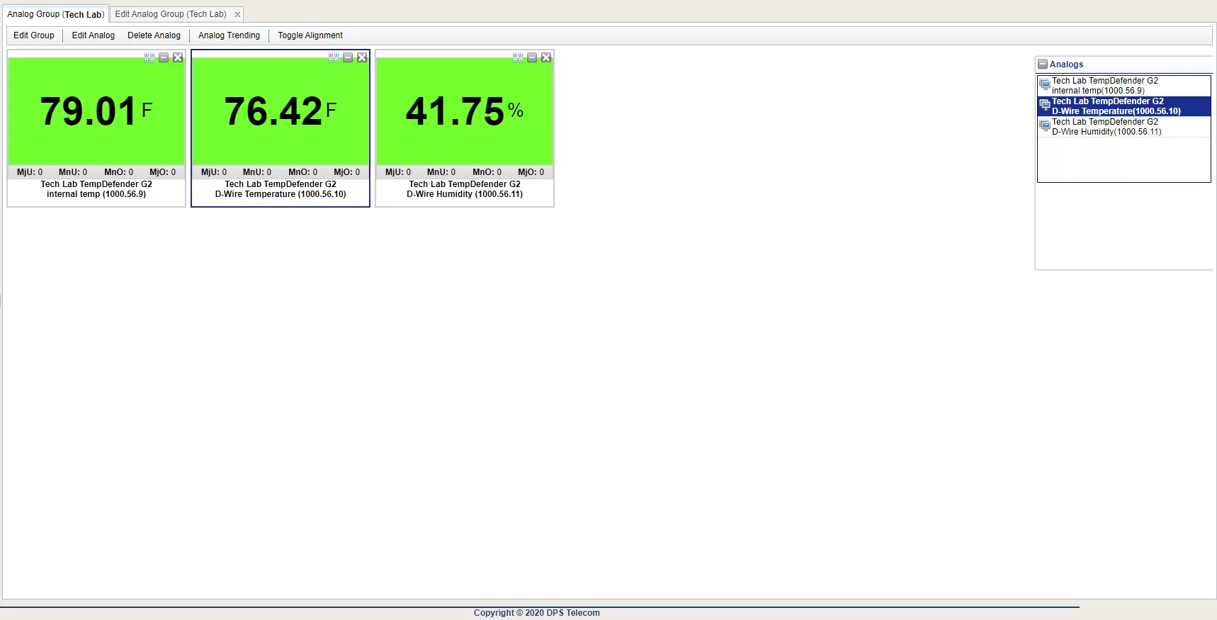 T/Mon Analog Group Configured