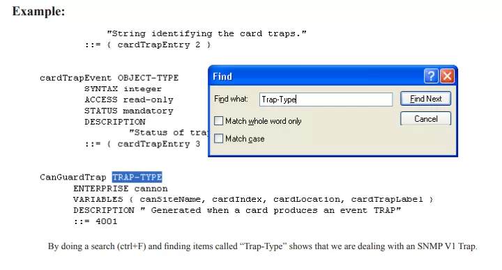 SNMP protocol