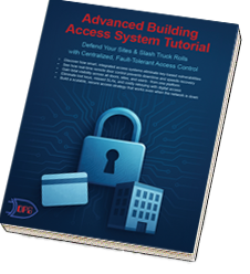TLS & SSH Tutorial