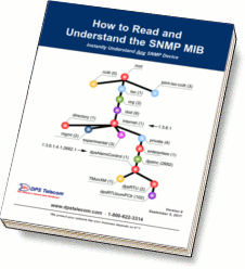 SNMP MIB Tutorial