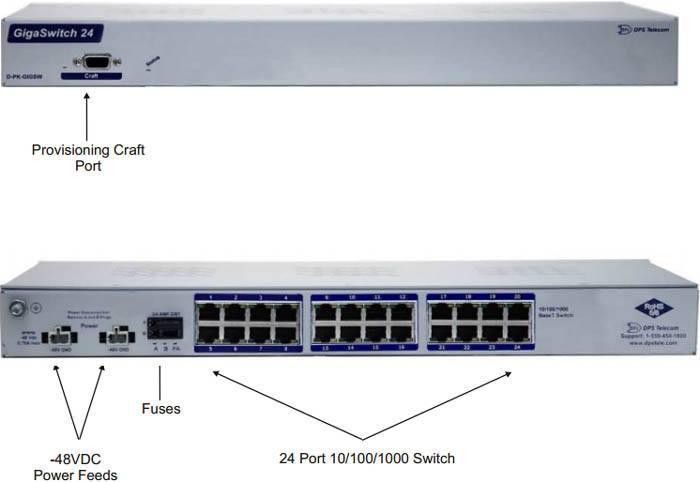 Ethernet dc 09 что это