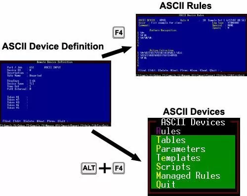 ASCII Device Definition hotkeys