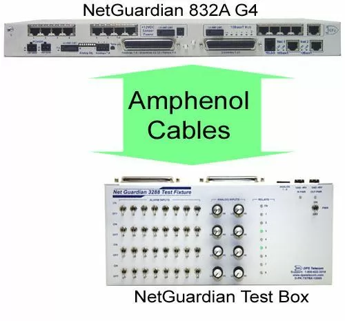 NetGuardian Test Box connects to NetGuardian 832A G4 by Amphenol cables