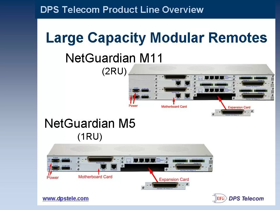 Modular RTUs that accept many interchangeable inteface cards - Allows for customization and field modifications