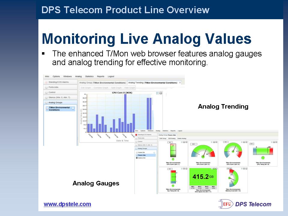 Best Technologies from the DPS Overview Slideshow