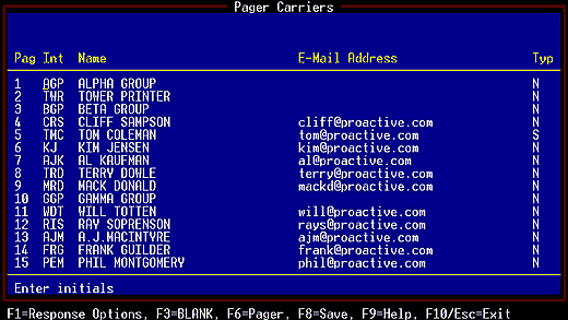 list of e-mail recipients.