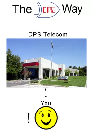 The DPS Way