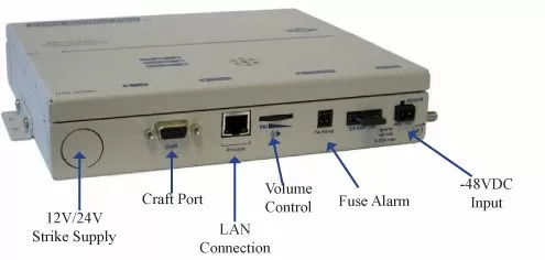 Small ECU