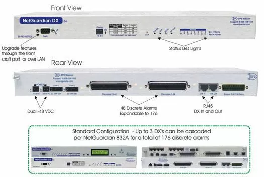 Expand Your Discrete Alarm Point Coverage For Growing Sites...
