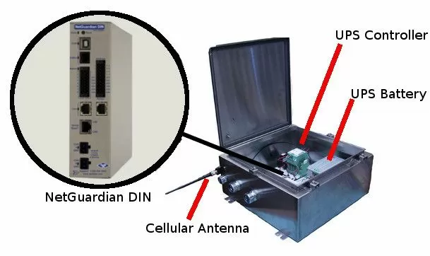 NEMA Case