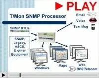SNMP Processor Demo