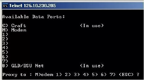 data port