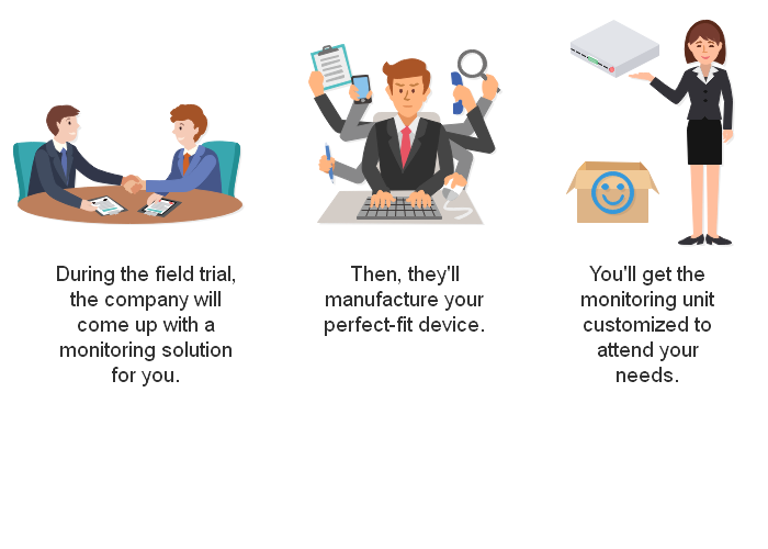 What Are The Benefits Of An OnSite Field Trial of Remote Monitoring Gear?
