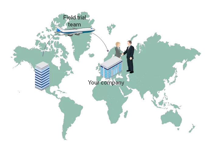 DPS Field Trial Team Will Travel to Your Destination