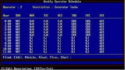Page on-call 24-7 for real-time alarm notifications