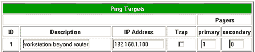 ping targets