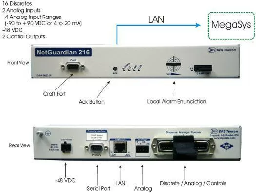 APC InfrastruXure SNMP Manager monitoring the NetGuardian 216