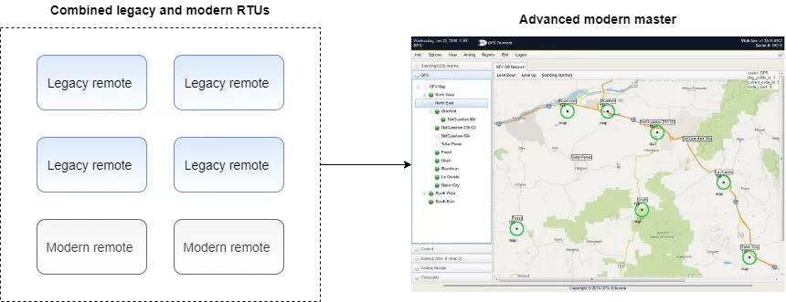 Badger telecom alarm replacement diagram.