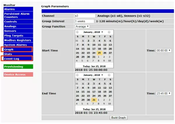 Persistent Alarm Counter Graph Log