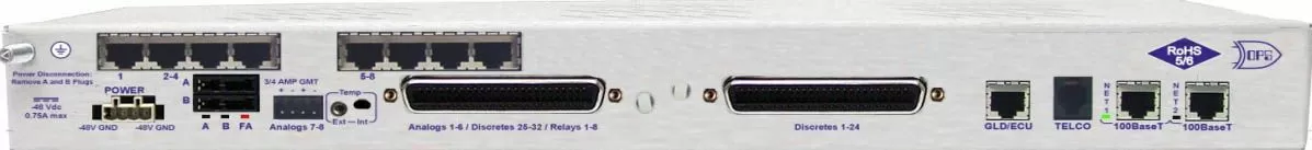 NetGuardian 832A back panel