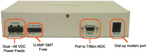 Critical Alarm Enunciator