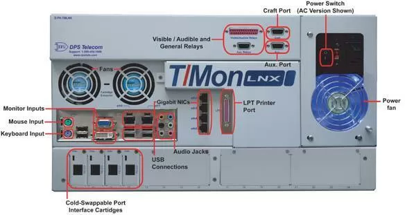 T/Mon LNX back panel.