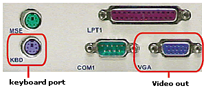 T/Mon Monitor and keyboard support