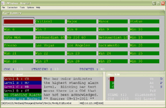 T/Windows Monitoring Mode