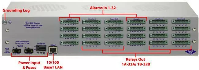 Alarm Point Duplicator Back Panel