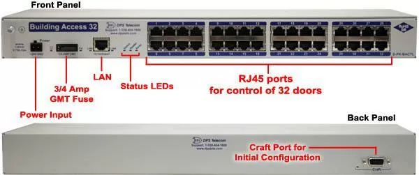 Building Access 32 Front and Back Panels