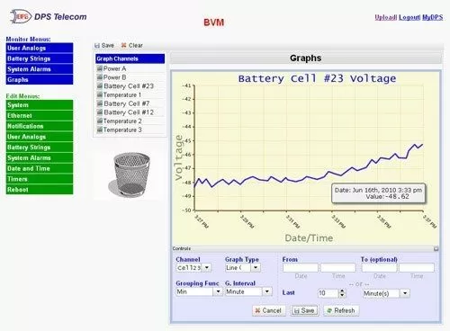 Battery trends help tell you when you can expect battery troubles.